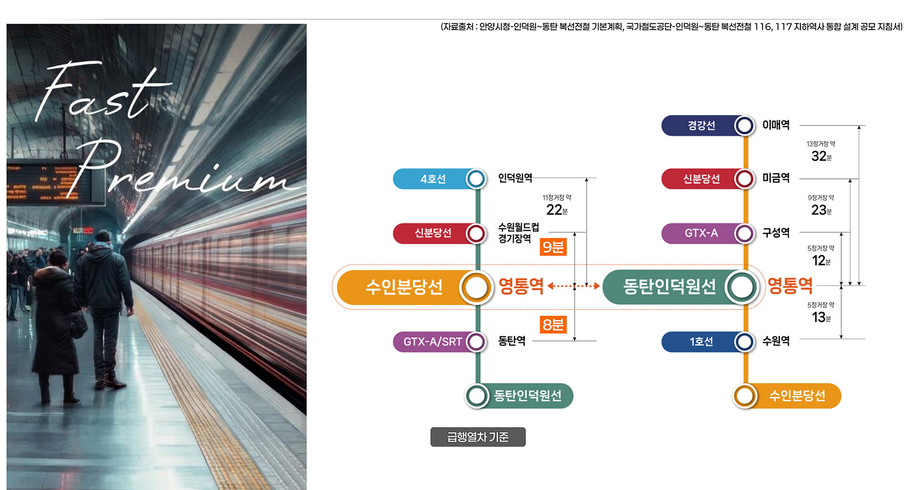 영통역 우미린 분양이미지2