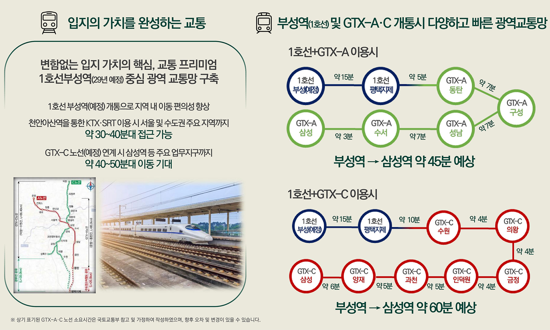엘리프 성성호수공원 분양이미지4