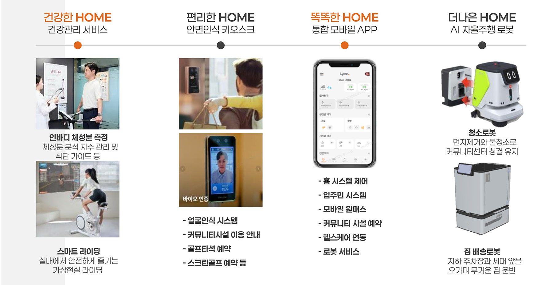 영통역 우미린 ICT시스템